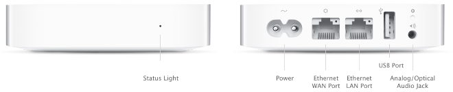 Is Apple prepping a new family of AirPort Wi-Fi routers? - MacDailyNews