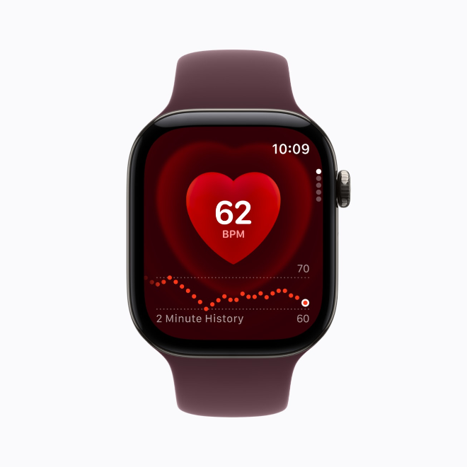 Apple Watch has the most accurate heart-rate sensor of any wearable